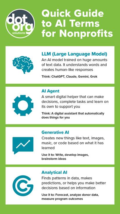 DOS_BlogGraphicforAI_05.07.25_1080x1920_v3